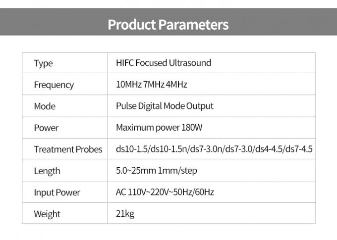 고강도 집중 초음파 비수술 얼굴 및 신체 치료 3D 히푸 기계 피부 리프팅 및 표적 지방 감소 9